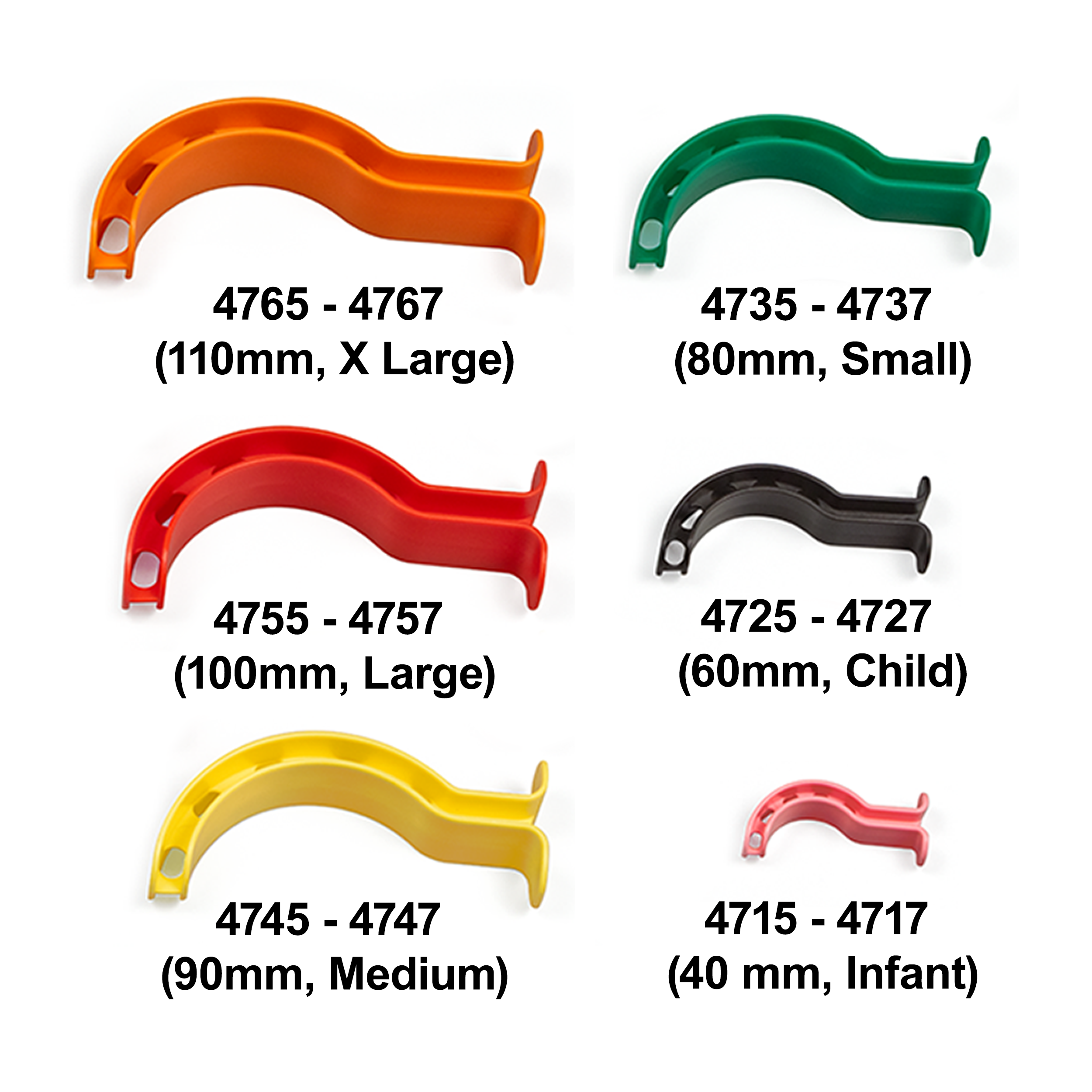 C-ORAL-ROM and C-ORAL-BRASIL sizes compared