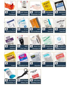 Alternative view of Ready Every Day (RED) Kit - Personal