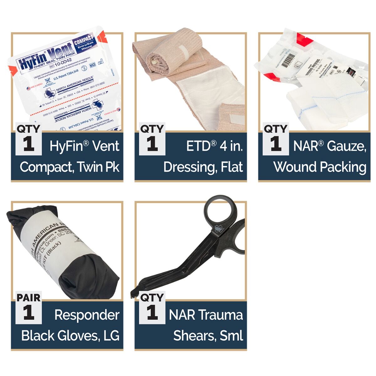 Mini Trauma Aid Kit (Mini-TAK) - Basic - Black - Image 4